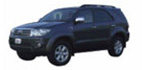 Toyota Fortuner or Mitsubishi Pajero