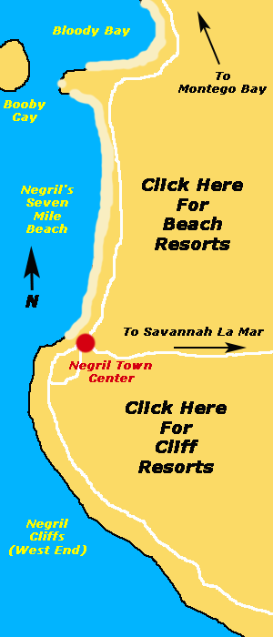 Negril Resorts Negril Onestop Jamaica Resorts And Hotels